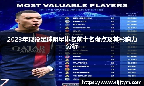 2023年现役足球明星排名前十名盘点及其影响力分析