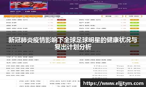 新冠肺炎疫情影响下全球足球明星的健康状况与复出计划分析