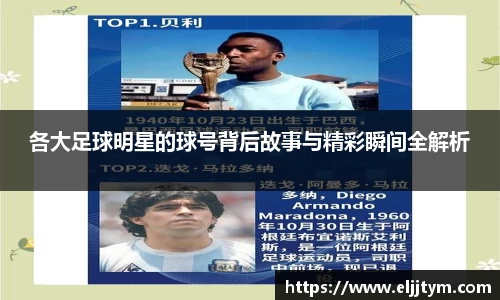 各大足球明星的球号背后故事与精彩瞬间全解析